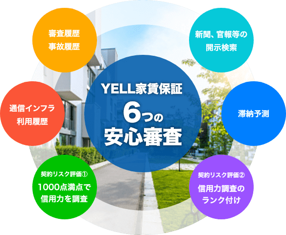 YELL家賃保証-6つの安心審査